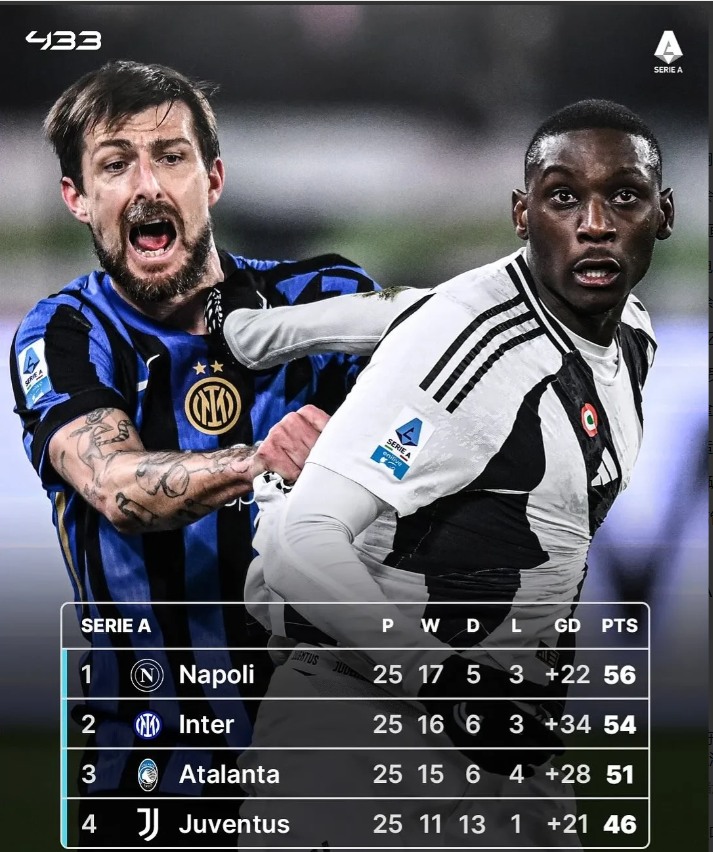 尤文图斯客场战胜国米意甲霸主地位牢不可破的简单介绍